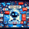 ChatGPT Quora Question Answers Generator Using AI